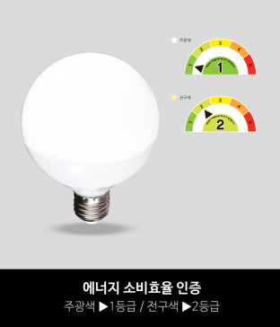 LED 12W 볼구 [숏타입]